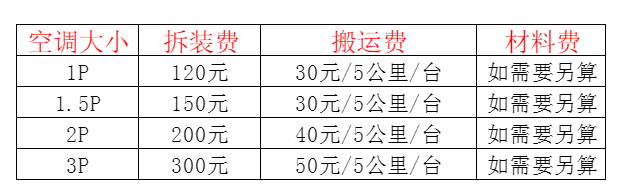 温宿空调移机及费用电话在哪里找